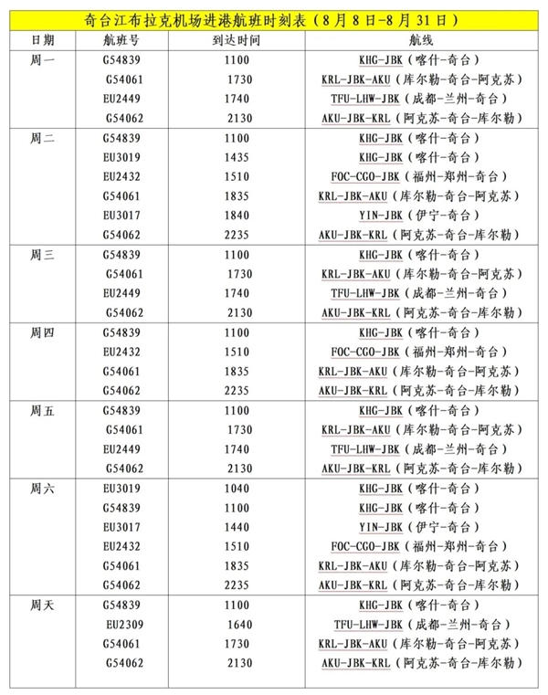 继续遥遥领先！新疆第26座民用机场开通 国产arj21首飞