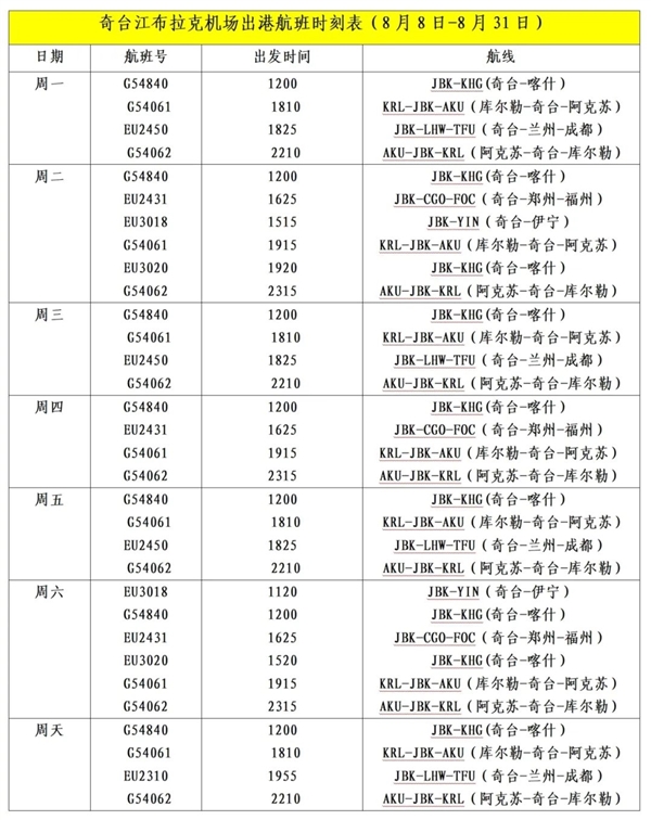 继续遥遥领先！新疆第26座民用机场开通 国产arj21首飞