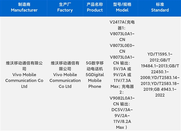 天玑9300 价格屠夫！iqoo z9 turbo 入网：支持80w快充