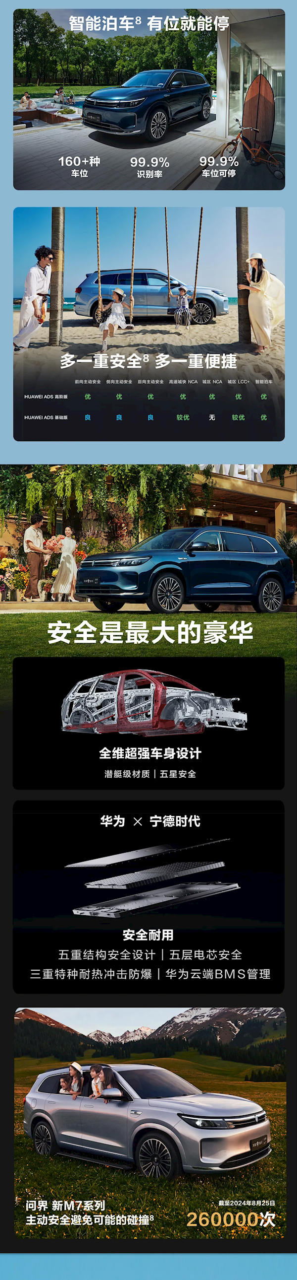 25万元级的全能suv！问界新m7 pro一图看懂