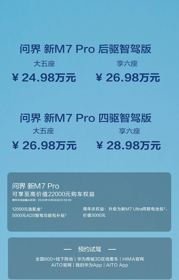 25万元级的全能suv！问界新m7 pro一图看懂