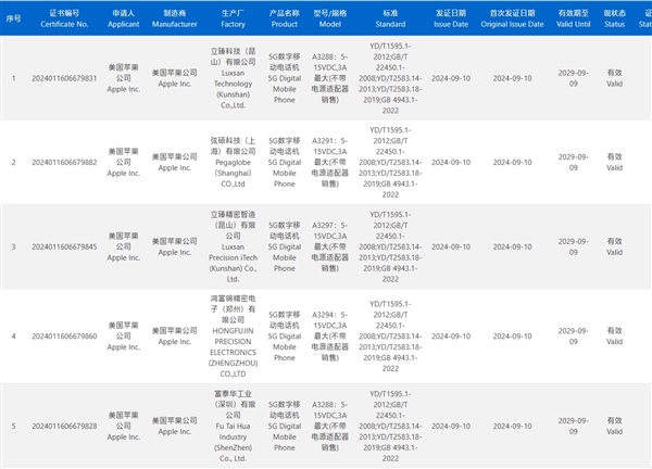 史诗级提升！iphone 16全系国行入网：最高支持45w快充