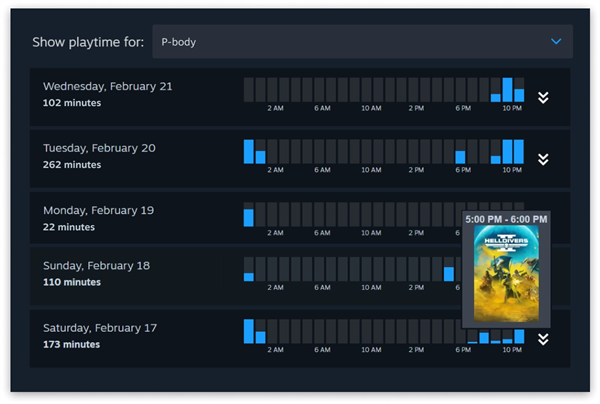 可共享游戏！steam家庭功能正式上线