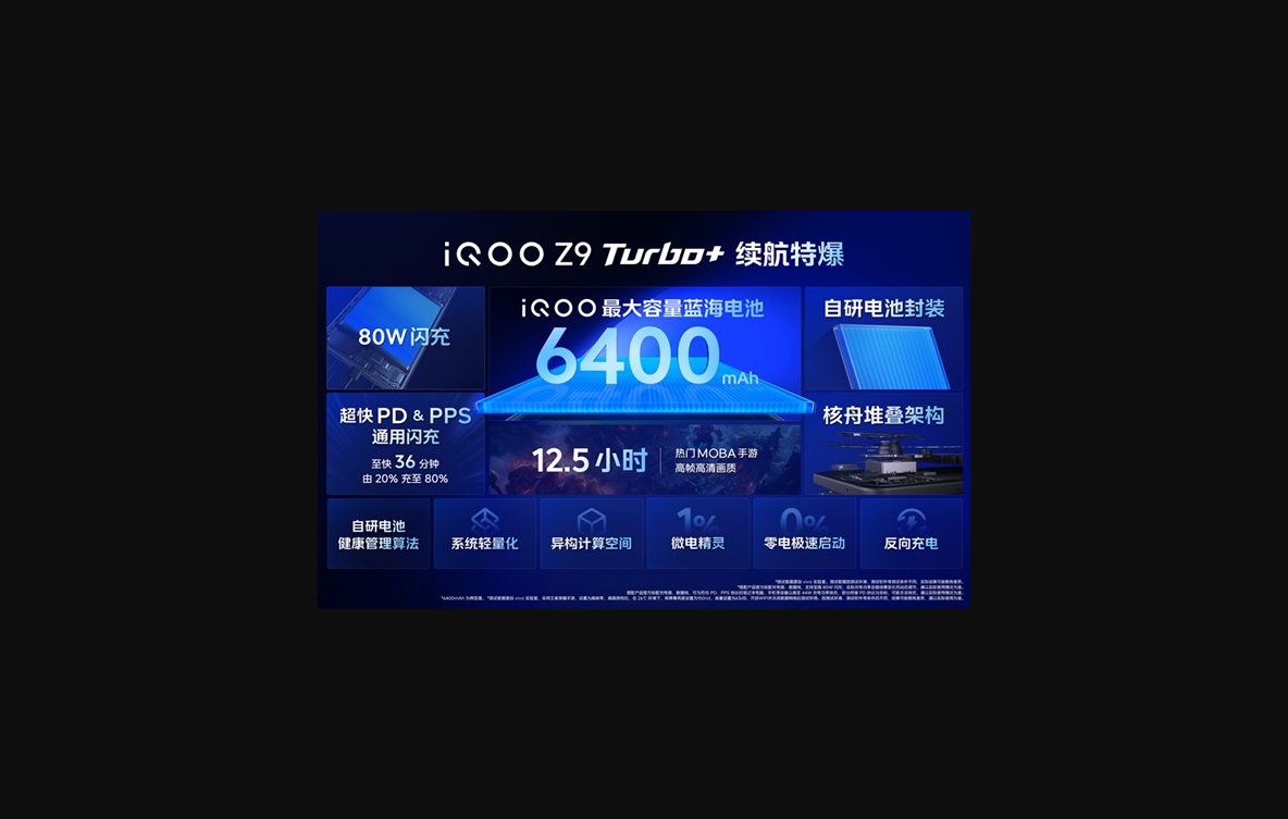 同档性能无敌！iqoo z9 turbo 发布：安卓跑分之王 2199元起