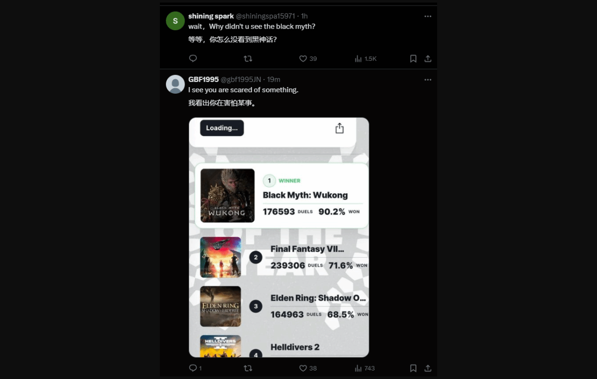《黑神话：悟空》年度游戏投票支持率暴跌！网友质疑ign改数据