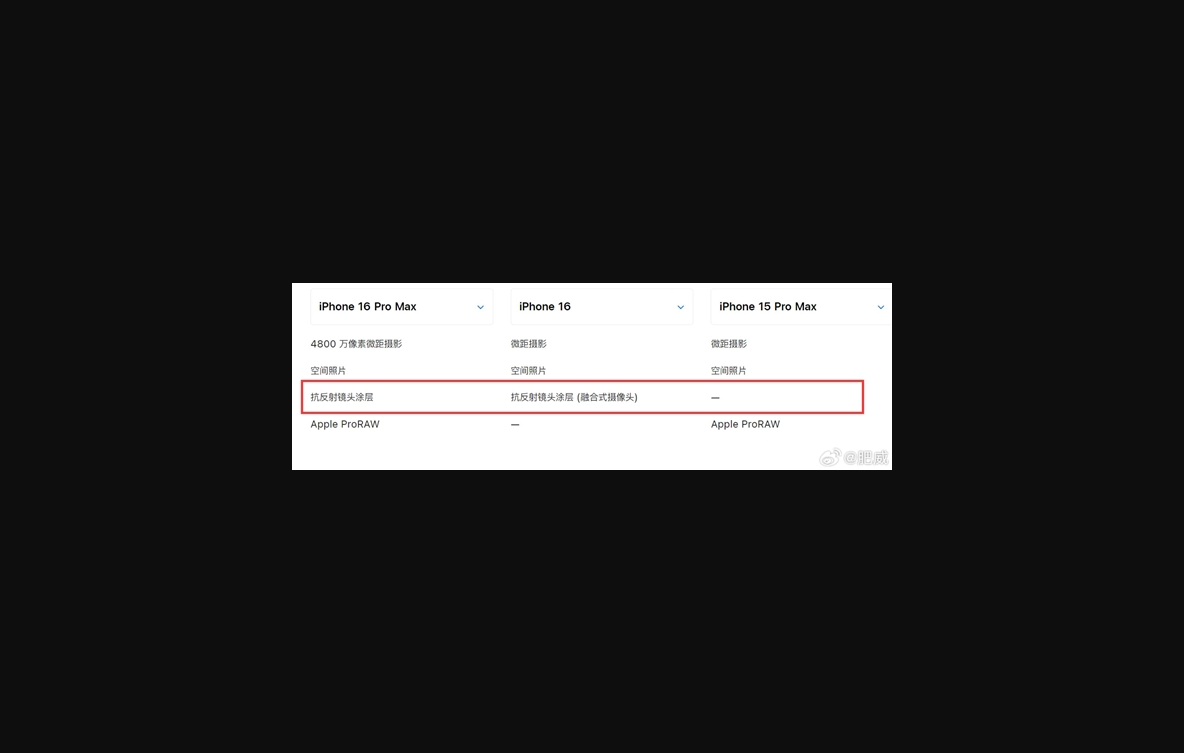 苹果官网删除iphone 16后置镜头配备抗反射镜头涂层：实测相机鬼影还在