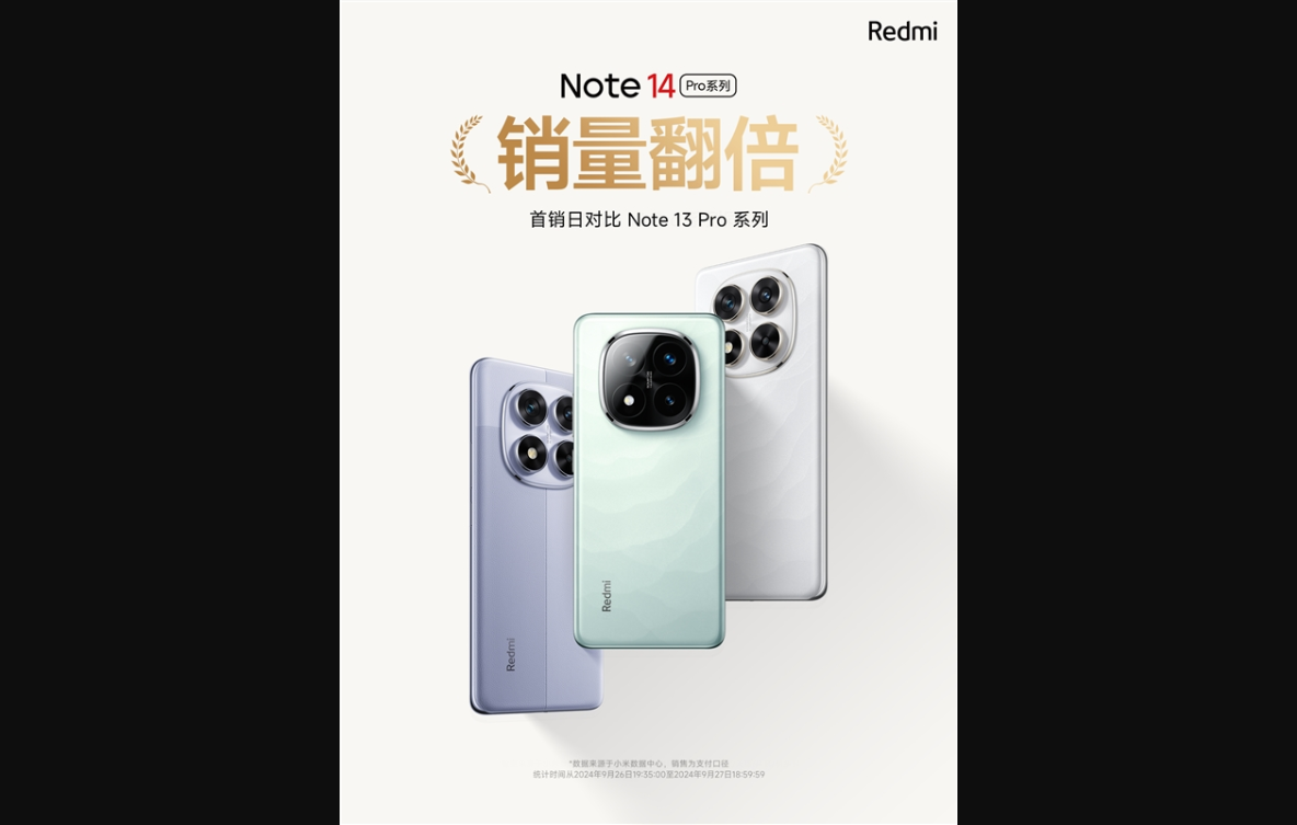 1399元起防水大满贯！redmi note 14 pro系列首销销量翻倍