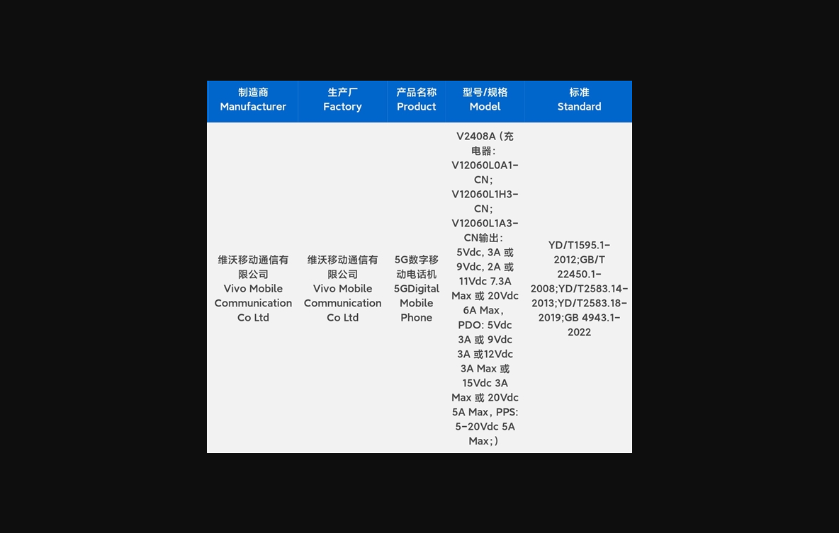 iqoo 13三证齐全：2k直屏 首发boe最新一代发光材料！