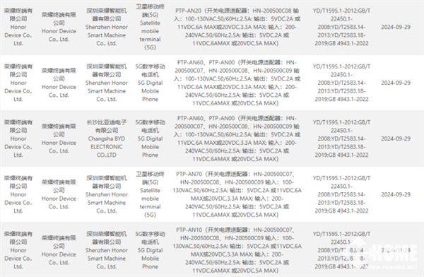 卫星通信亮点！三星galaxy s25 ultra国行版通过认证