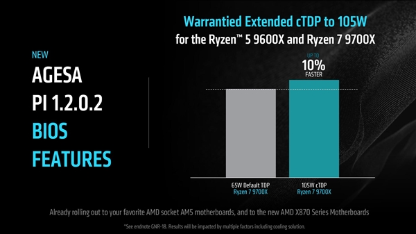 amd锐龙9000优化大幅提升性能