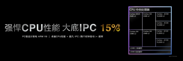 天玑9400采用台积电第二代3nm制程：功耗降低40%