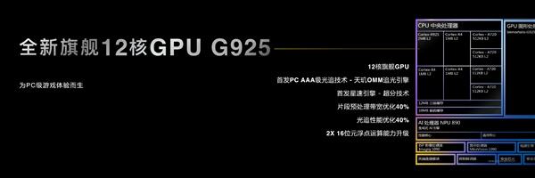 手机享受pc级游戏体验！联发科天玑9400旗舰gpu性能暴增41%