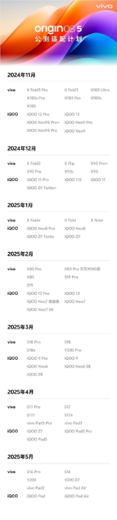 vivo originos 5公测适配计划公布：11月起陆续开放升级