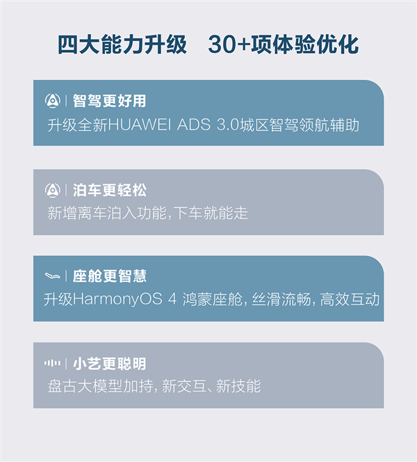 问界m5、问界m7喜迎ota：四大升级 类人智驾来了