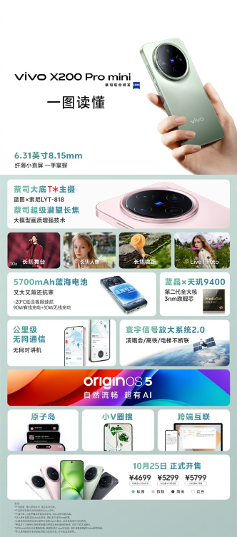 4699元起！vivo x200 pro mini一图看懂：首款安卓顶配小屏旗舰