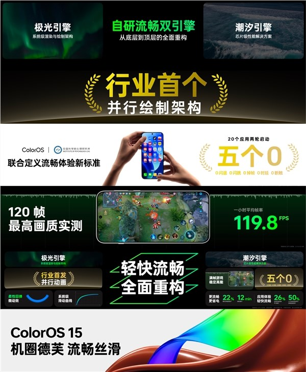 顺滑如德芙！coloros 15正式发布：oppo find x8首发