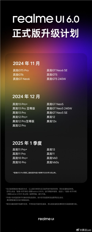 realme ui 6.0正式版升级计划发布：真我gt7 pro首发搭载