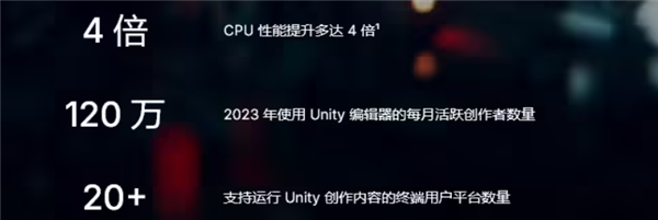 unity 6 引擎正式发布！图形功能增强、cpu性能提升可达4倍