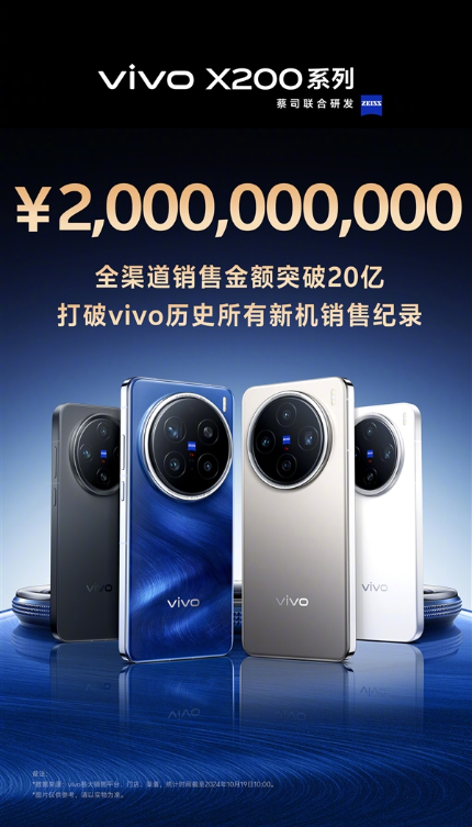 vivo x200全渠道销售金额突破20亿：打破vivo历史所有新机记录