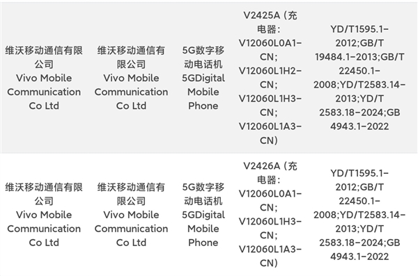 iqoo neo10 系列入网：横跨骁龙8 gen3/天玑 9400 双平台