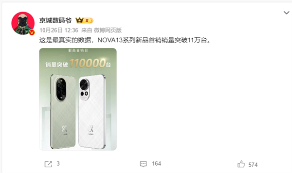 华为nova 13系列首销卖爆！单日销量破11万台 刷新2k-4k档纪录