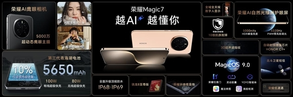 4499元起！荣耀magic7/pro开启预售：11月8日开售