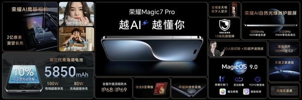 4499元起！荣耀magic7/pro开启预售：11月8日开售