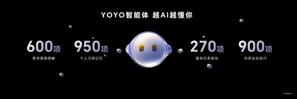 荣耀magic7全系搭载yoyo智能体：手机从此进入自动驾驶时代