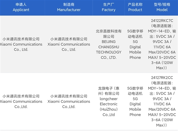 redmi k80 系列外观首次曝光