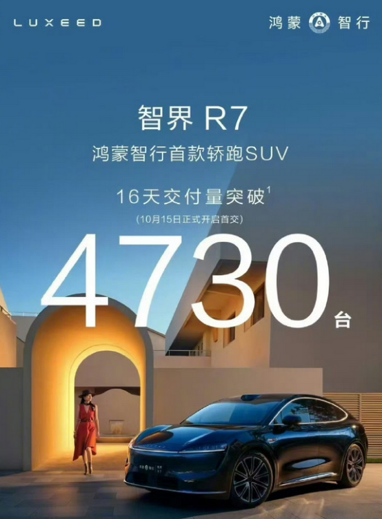 特斯拉model y强敌登场！智界r7用时16天完成交付4730台