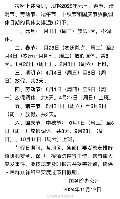 春节、五一法定节假日各加1天！2025年节假日上热搜：网友感慨除夕不用上班了