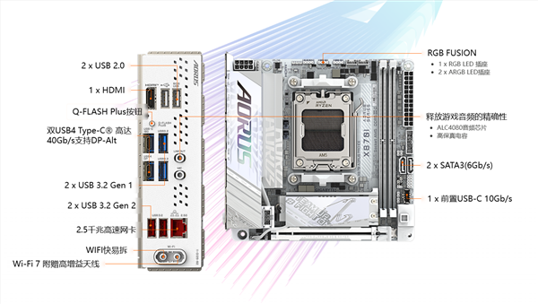 技嘉发布第一款 x870 itx 迷你小板：通体纯白