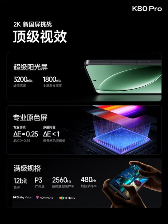 redmi首次！k80 pro搭载超声波屏幕指纹