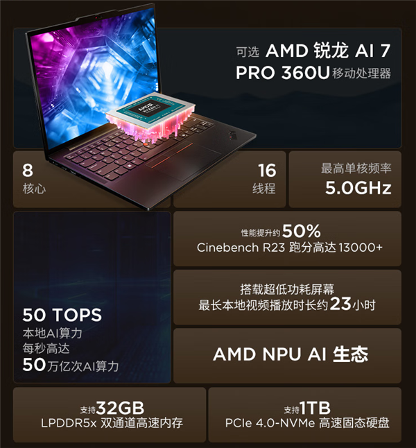 amd 锐龙 ai 7 pro 360u 现身中国！联想专属，仅 15w tdp