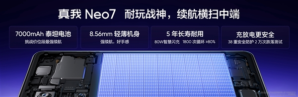 引领7k续航时代！真我neo7首发7000mah泰坦电池：充一次用三天