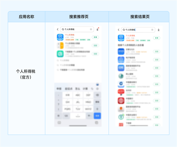 112款应用仿冒个税官方！小米提醒下载正确个人所得税app