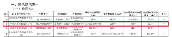 小米su7 ultra续航首次公布！最高630km 搭载93.7kwh电池