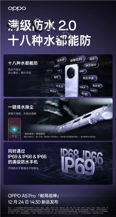 满级防水2.0！oppo a5 pro同时支持ip69、ip68、ip66