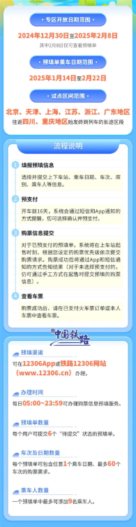 别忘抢票！2025春运火车票今日开卖：1月14日正式启动