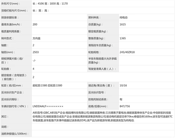 年轻人的第一台跑车！小跑车sc01发起申报：搭载双电机 四驱