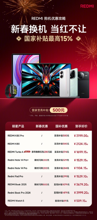 2124元起！王腾：redmi k80系列销量垂直起飞 国补最强机