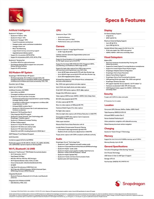 高通骁龙8 elite芯片拥有三个版本：三星全球首发旗舰版，主频高达4.47ghz