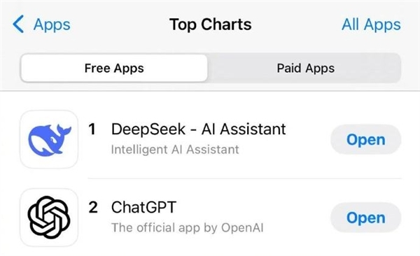 deepseek超越150万模型：成全球最受欢迎开源大模型