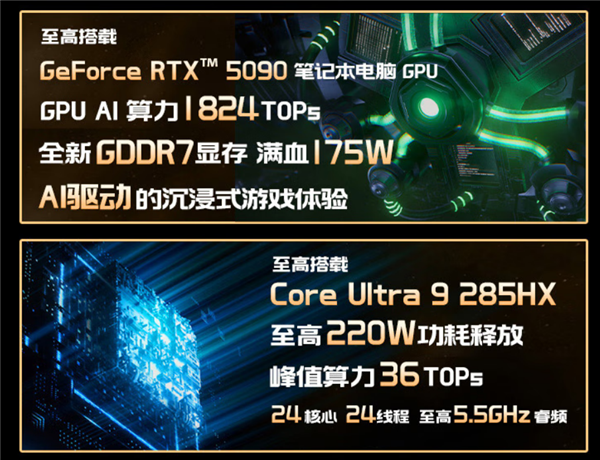 游戏本天花板！微星泰坦18 ultra ai/龙魂典藏版发布：满血rtx 5090、96gb大内存