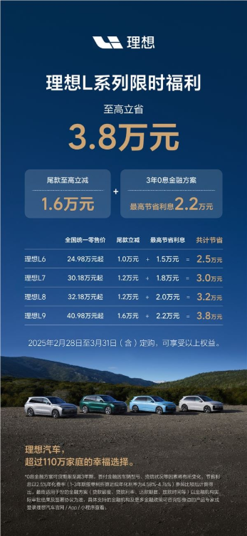 理想l系suv限时福利来了：至高优惠1.6万外加3年0息贷