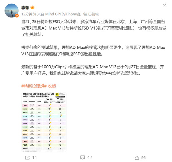 李想：媒体实测理想对比特斯拉fsd智驾 理想国内表现更好