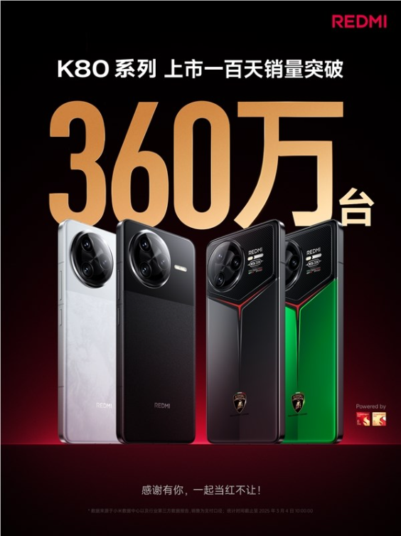 redmi k80系列销量突破360万台 高通送来蛋糕：王腾和全体员工庆祝