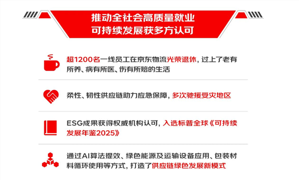 京东物流2024年营收1828亿元：净利润同比大增186.8%