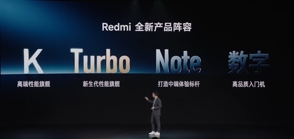 下月发布！redmi turbo 4 pro获认证：骁龙8s至尊版 7000mah电池