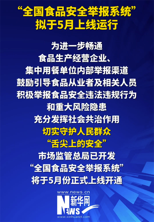 执行四个最严！“全国食品安全举报系统”拟5月上线运行